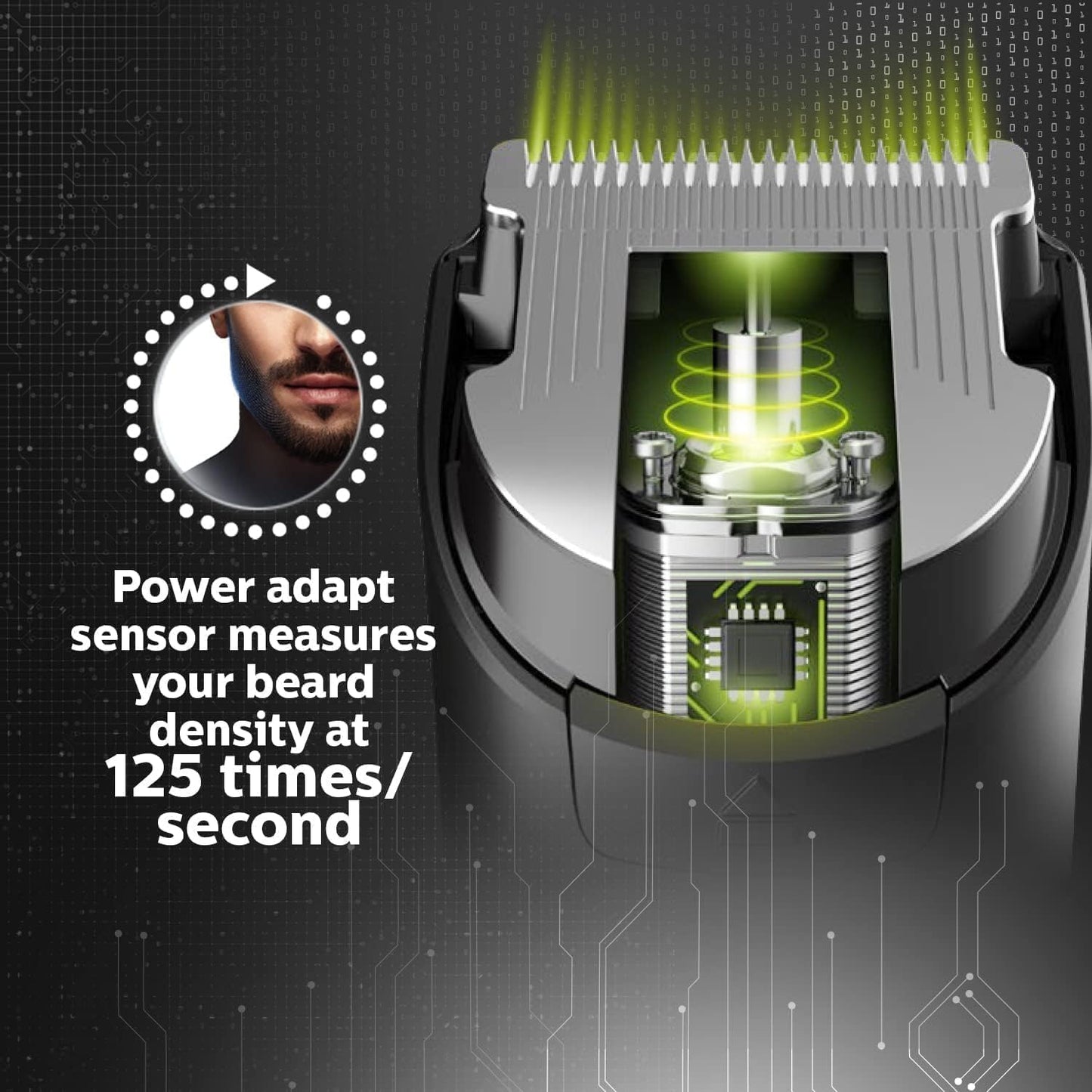 Professional Trimmer For Men,Body | Beard, Body, Pubic Hair Grooming | Private Part Shaving | Waterproof, Cordless, Battery Powered