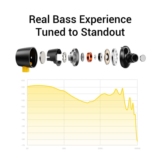 realme Buds 2 Wired Headset Clone Black, In the Ear