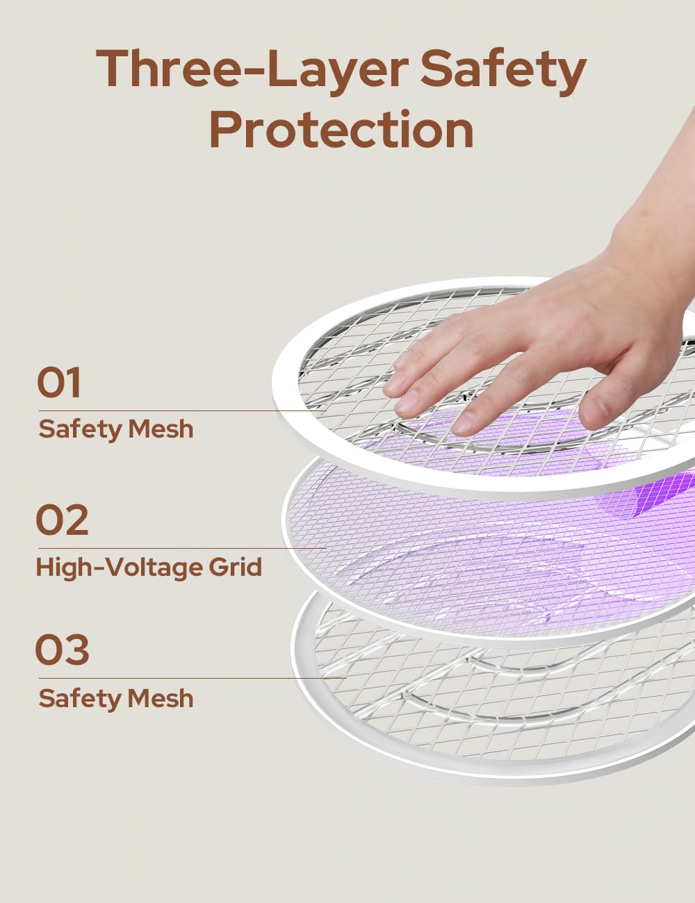 Foldable Swivel Mosquito Bat, 3 in 1 Mosquito Racket USB Rechargeable, Bug Zapper Electric Fly Swatter with UV Light Lamp, Hangable Mosquito Swatter Racket w/Long Lasting Lithium-ion Battery