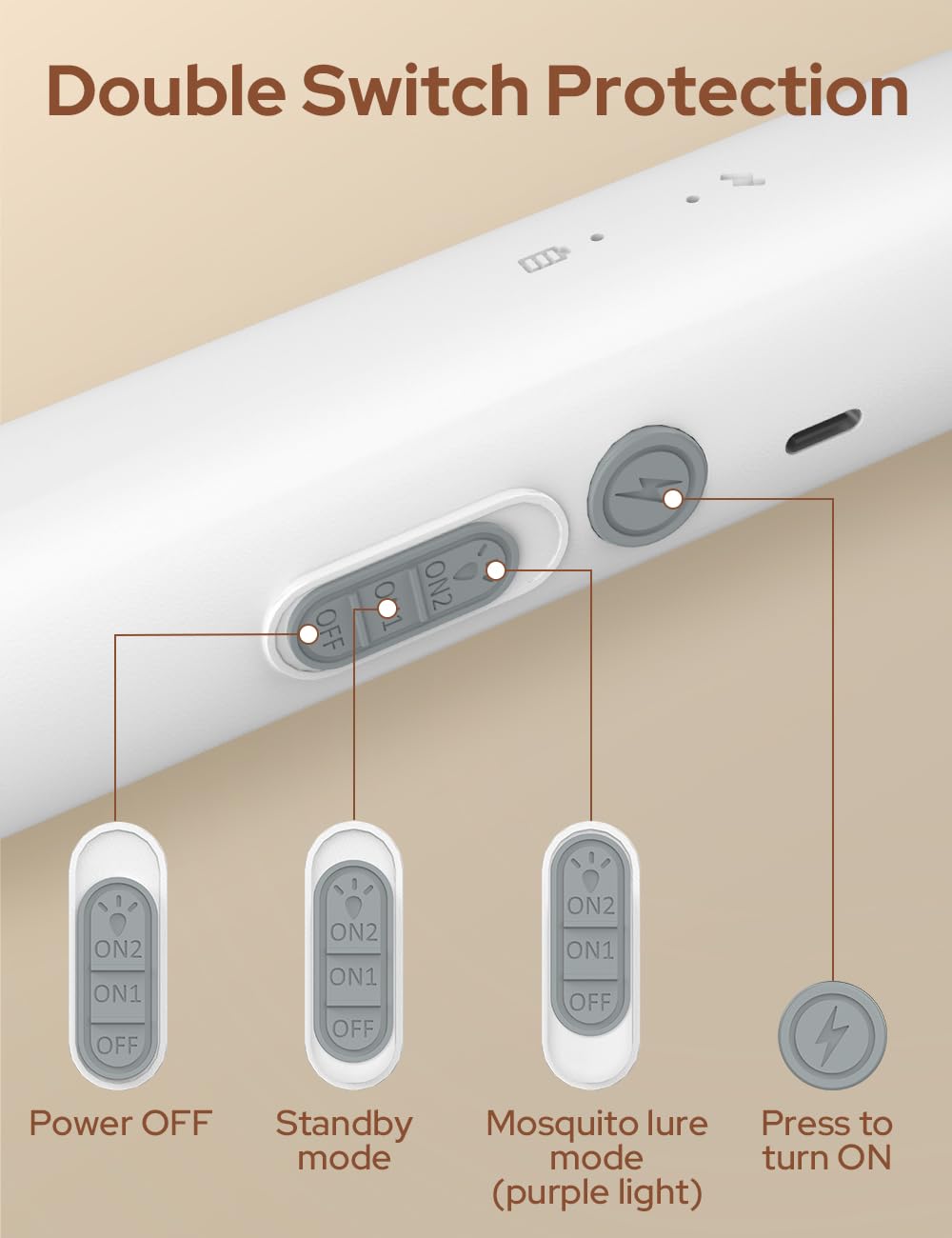 Foldable Swivel Mosquito Bat, 3 in 1 Mosquito Racket USB Rechargeable, Bug Zapper Electric Fly Swatter with UV Light Lamp, Hangable Mosquito Swatter Racket w/Long Lasting Lithium-ion Battery